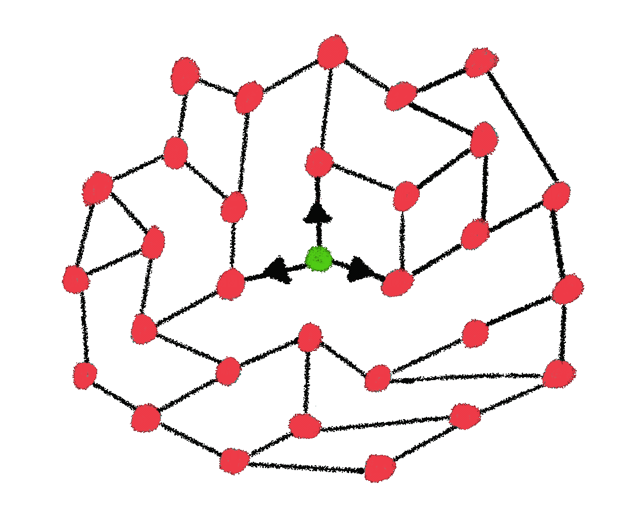 Shows process of information spreading through network